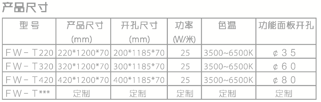 FW-D250-B2(圖1)